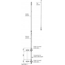 HF antennas Amphenol Procom