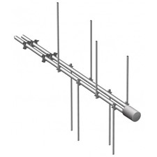 Log-per antennas Amphenol Procom