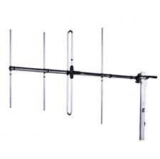 Yagi antennas Amphenol Procom